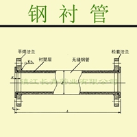 生产销售高质量钢衬upe管，upe管材