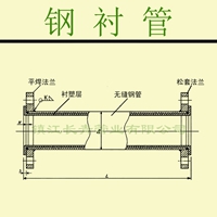 快来看看芜湖钢衬复合管的性能介绍你知道多少